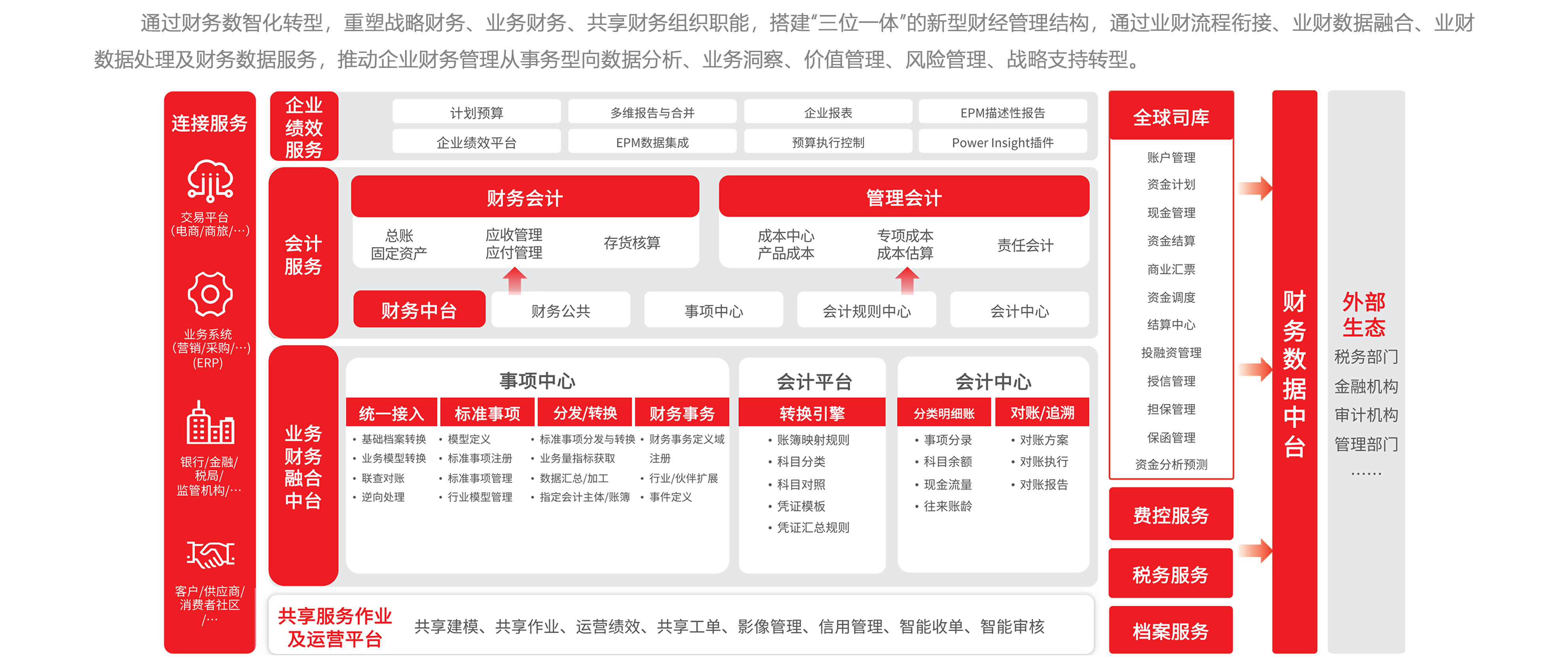 行业解决方案案例(行业解决方案是什么)济南市