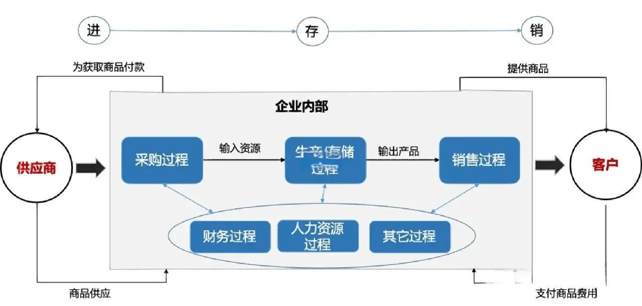 同业竞争解决方案(同业竞争解决方案包括)济南市