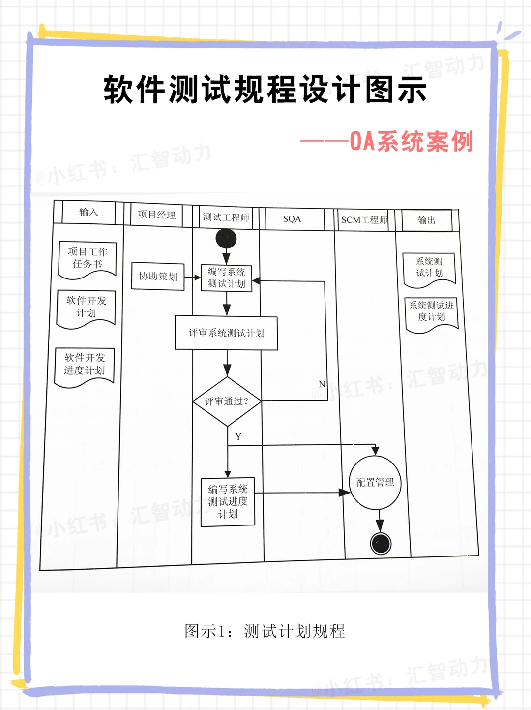 封测行业方案(封测行业市场规模)济南市