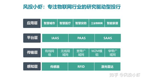 融资顾问市场分析(融资顾问的职责是什么)济南市 融资顾问市场分析(融资顾问的职责是什么)济南市