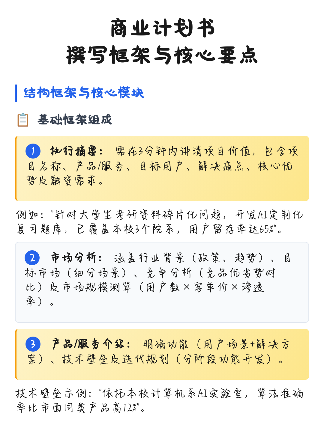 商业计划书撰写(商业计划书撰写是要避免随处可见的疏忽)济南市