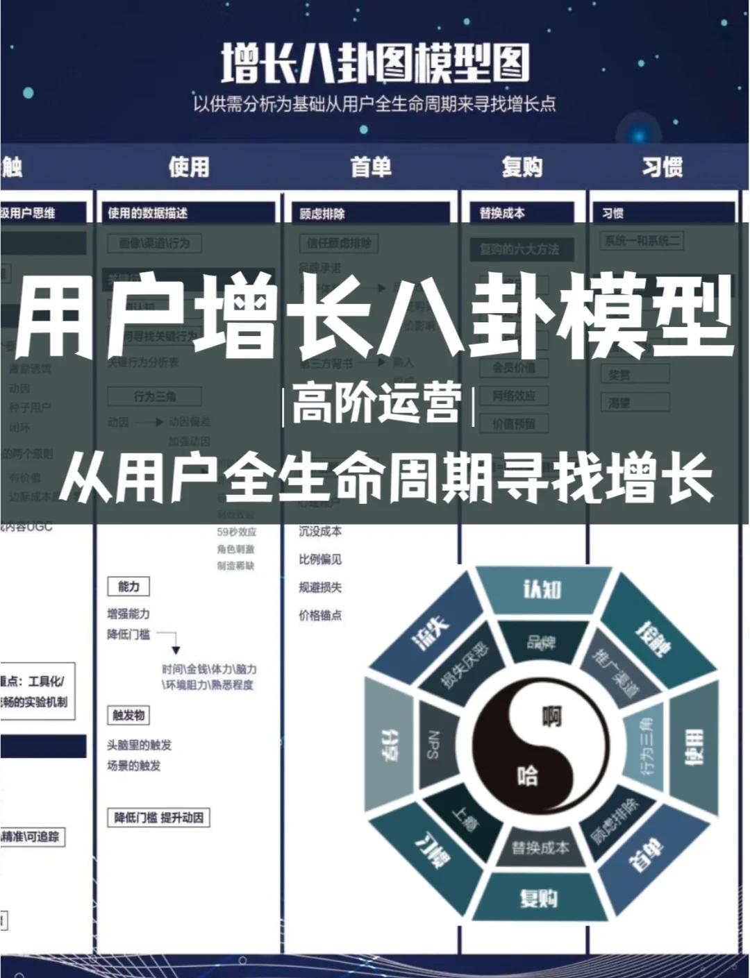 资本路径规划增长(资本化道路什么意思)济南市