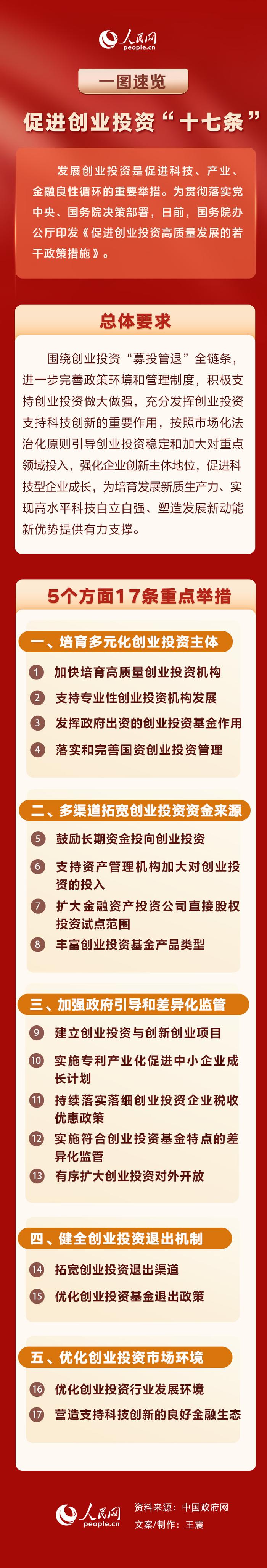 产业扶持政策解读(产业扶持政策有哪些)济南市