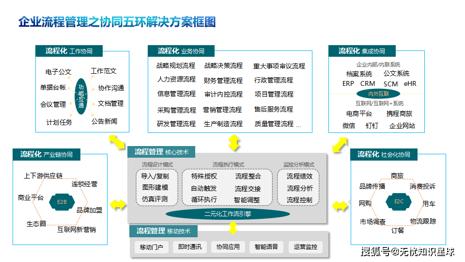 组织变革沟通策略(组织变革沟通策略有哪些)济南市